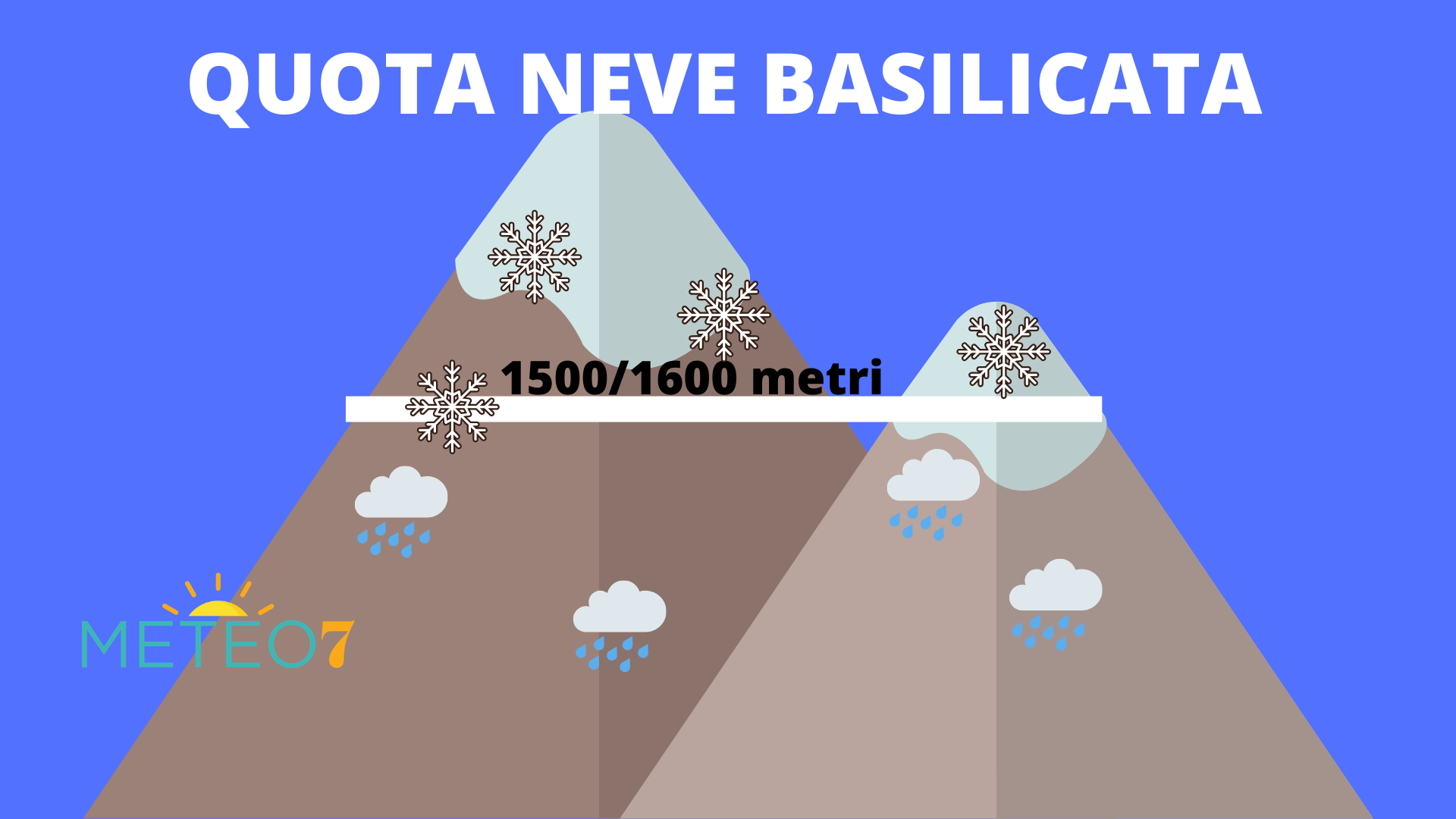 Quota neve in Basilicata tra la notte di Sabato e Domenica 10 novembre 2019. Quota neve in Basilicata tra la notte di Sabato e Domenica 10 novembre 2019.