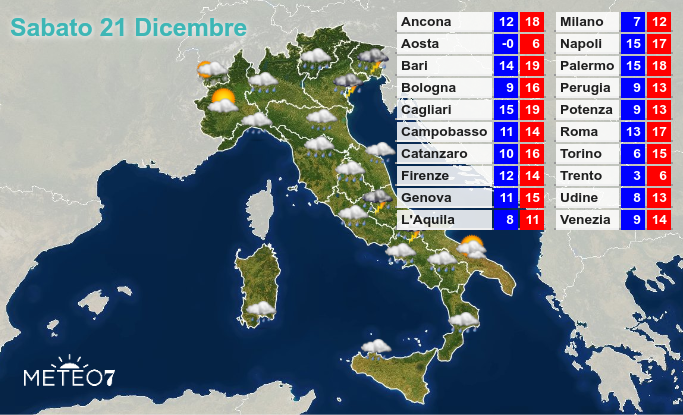 Previsioni Sabato 21 Dicembre 2019 Previsioni Sabato 21 Dicembre 2019
