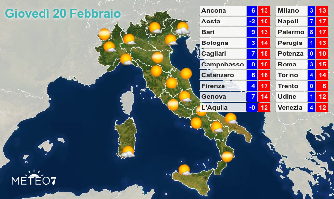 Meteo per Giovedì 20 Febbraio 2020