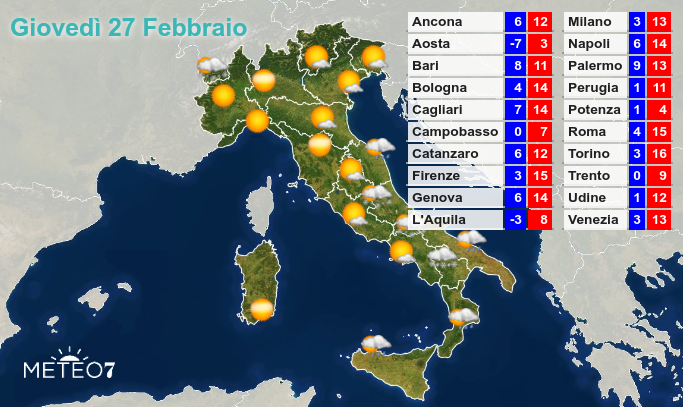 Previsioni Giovedì 27 Febbraio 2020 Previsioni Giovedì 27 Febbraio 2020