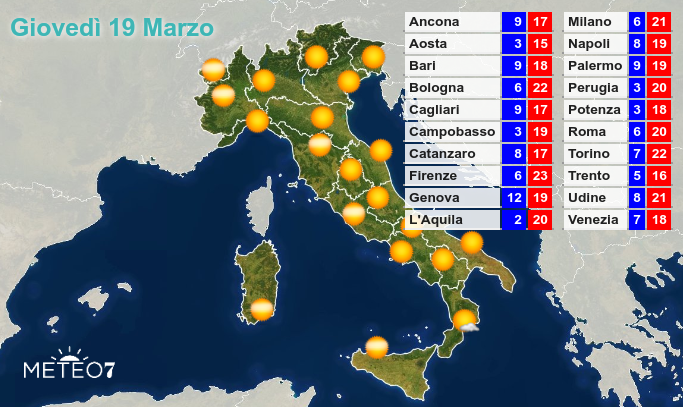 Previsioni Italia Giovedì 19 Marzo 2020 Previsioni Italia Giovedì 19 Marzo 2020