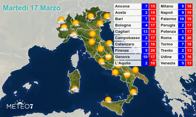Previsioni Italia Martedì 17 Marzo 2020 Previsioni Italia Martedì 17 Marzo 2020