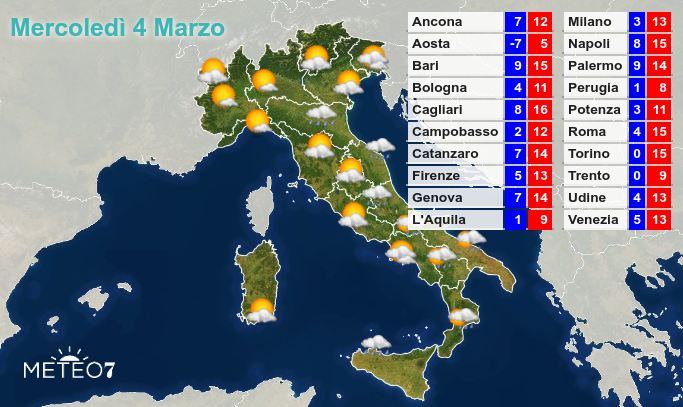 Previsioni Italia Mercoledì 4 Marzo 2020 Previsioni Italia Mercoledì 4 Marzo 2020