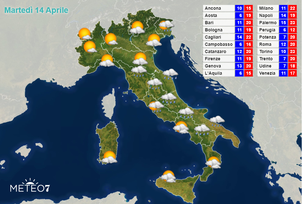 Meteo Italia Martedì 14 Aprile 2020