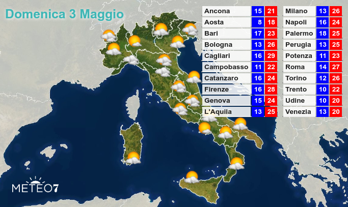 Previsioni Italia Domenica 3 Maggio 2020 Previsioni Italia Domenica 3 Maggio 2020