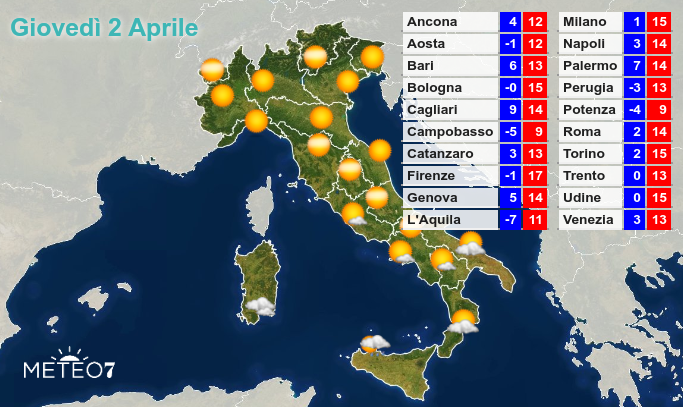 Previsioni Italia Giovedì 2 Aprile 2020