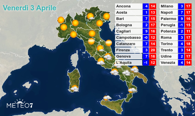 Previsioni Italia Venerdì 3 Aprile 2020