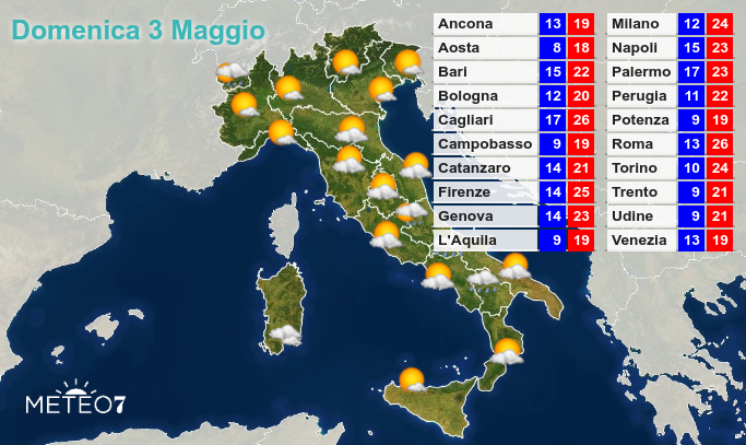 Previsioni Italia Domenica 3 Maggio 2020 Previsioni Italia Domenica 3 Maggio 2020