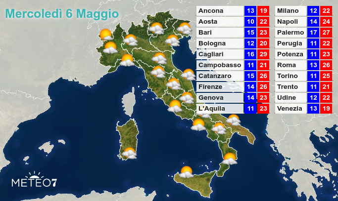 Previsioni Italia Mercoledì 6 Maggio 2020